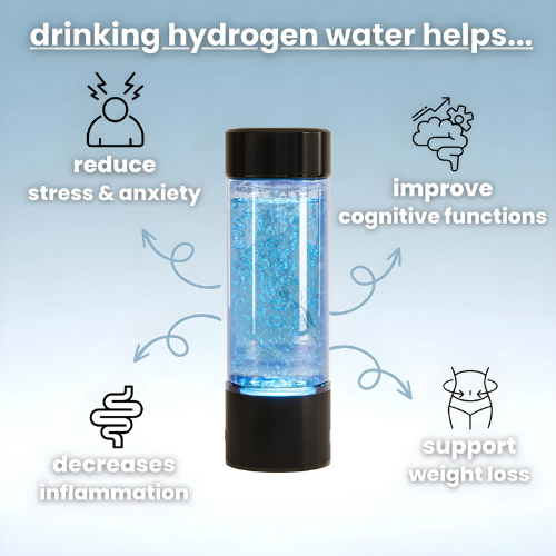 Hydrogen Water Bottle™