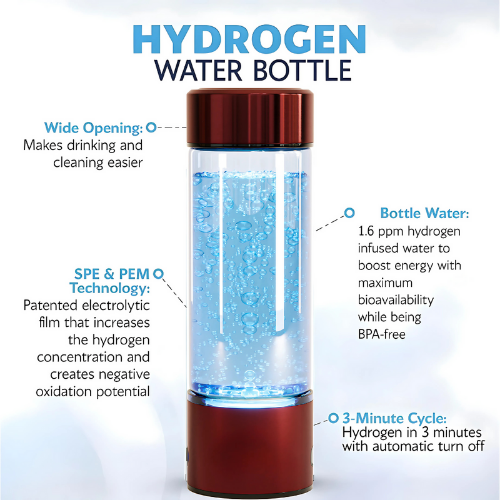 Hydrogen Water Bottle™